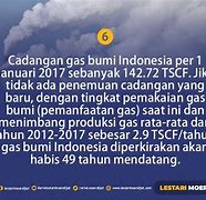 Gas Adalah Energi